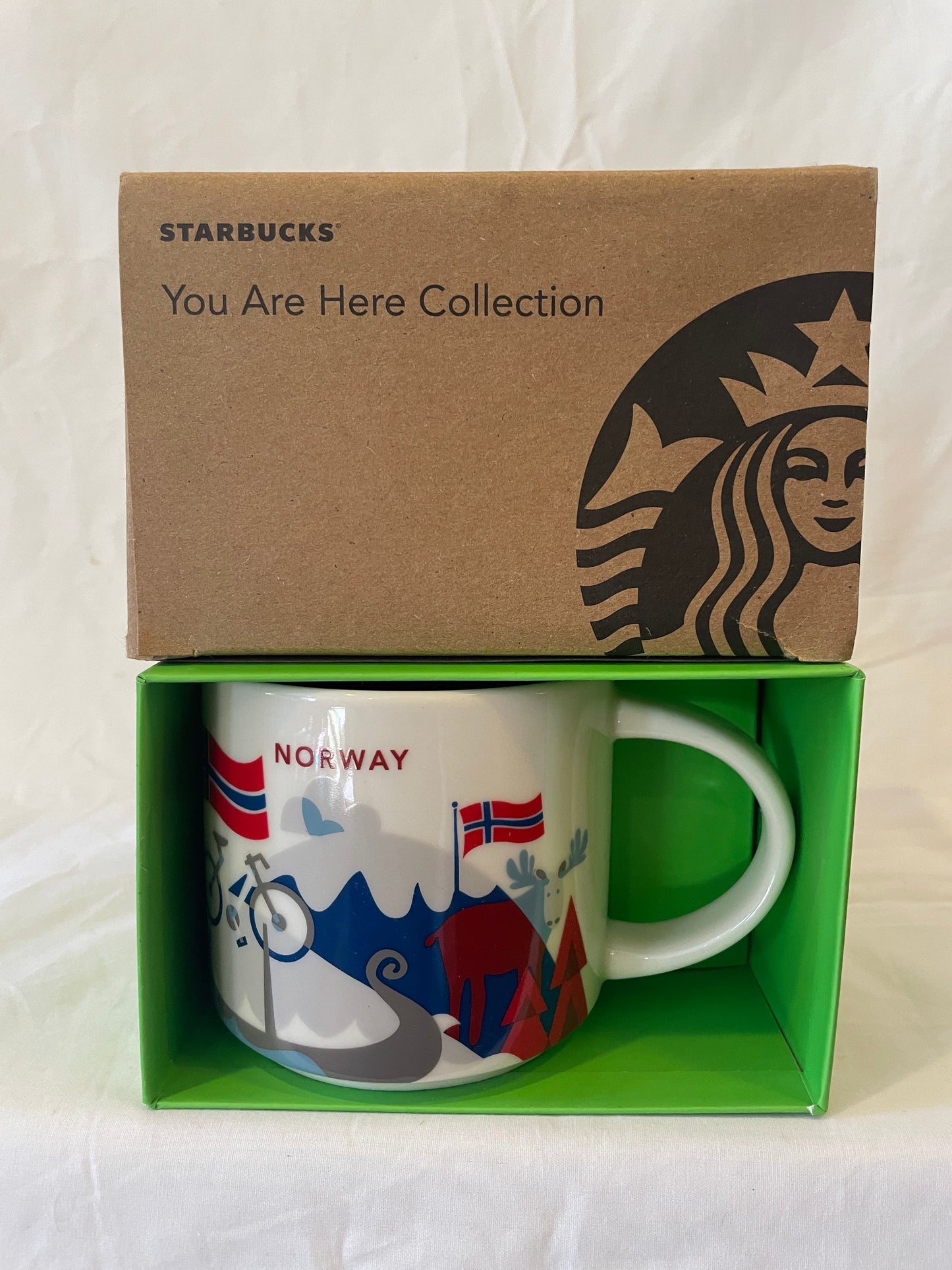 Starbucks "You Are Here" Coffee Mug - NORWAY!!!