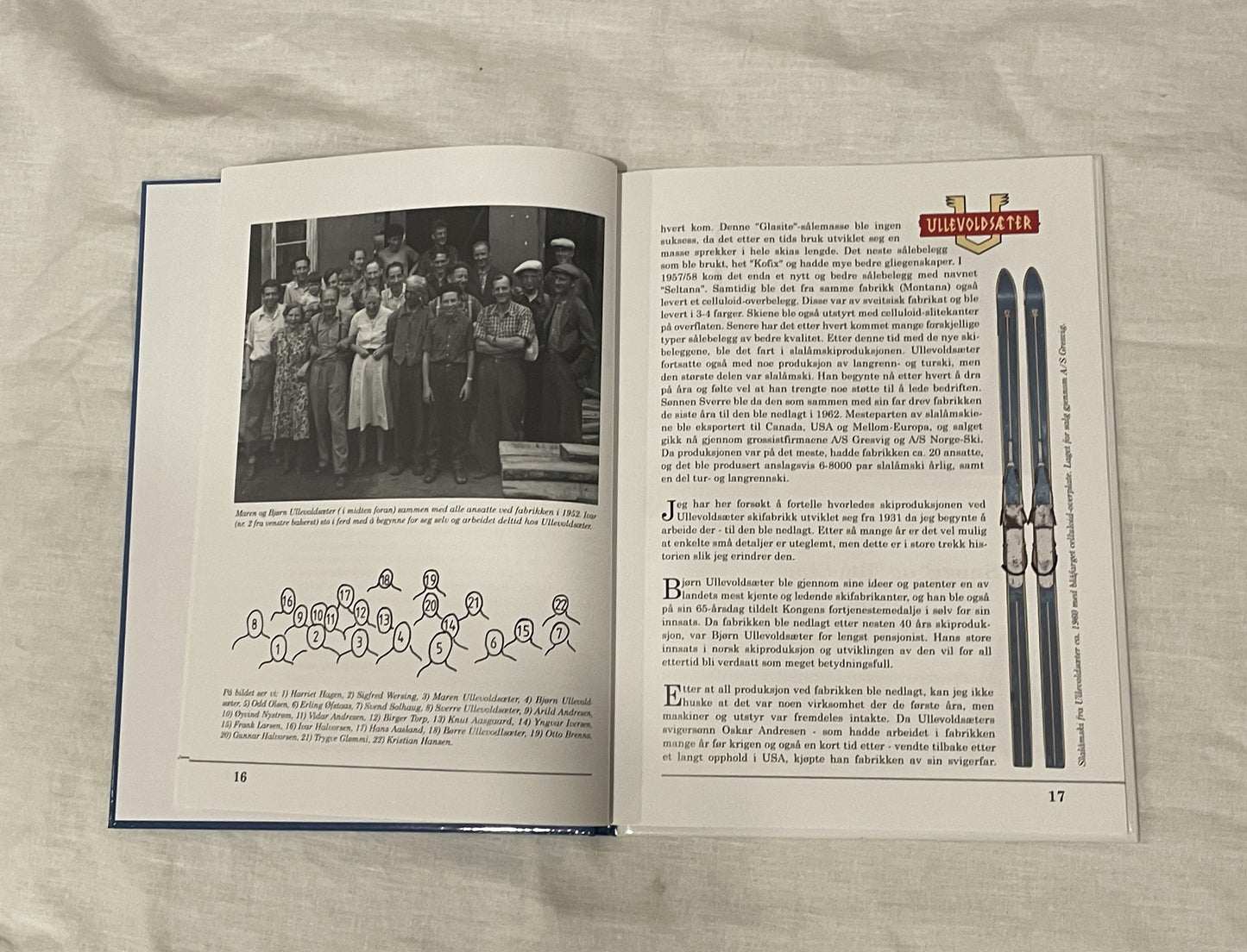 Fra Ullevoldsæter til Blå-Skia - The Incredible Story of Blå-Skia Skis!!!!